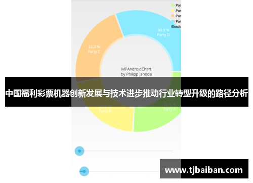 中国福利彩票机器创新发展与技术进步推动行业转型升级的路径分析